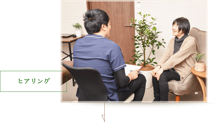 ヒアリング