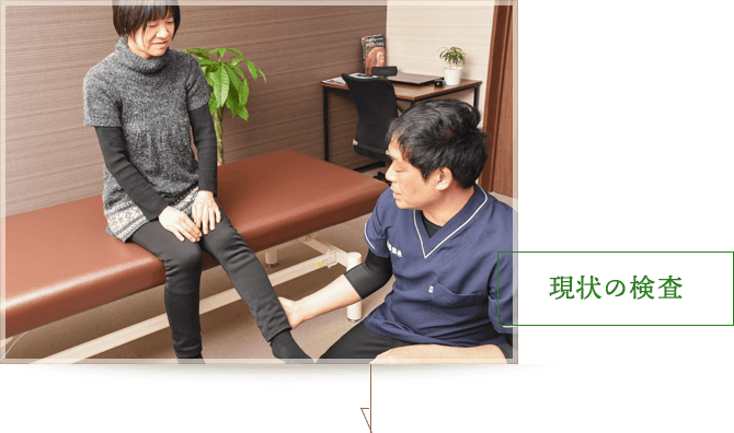 現状の検査