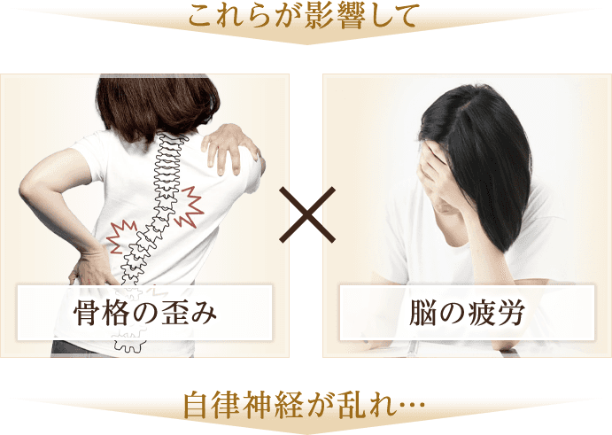 これらが影響して自律神経が乱れ